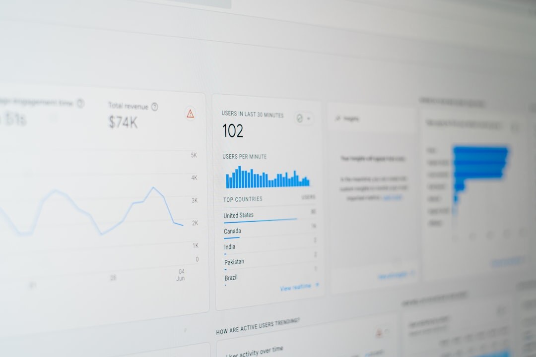 business analytics dashboard on screen